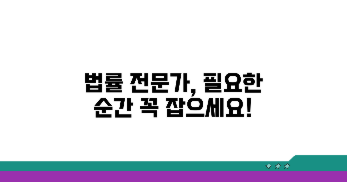 법률 전문가 도움, 꼭 필요한 순간