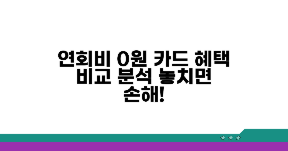 연회비 프리 카드 비교 분석