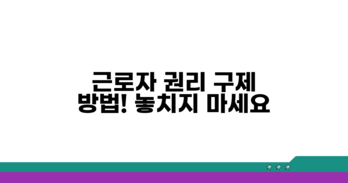 근로자 권리 구제 방법