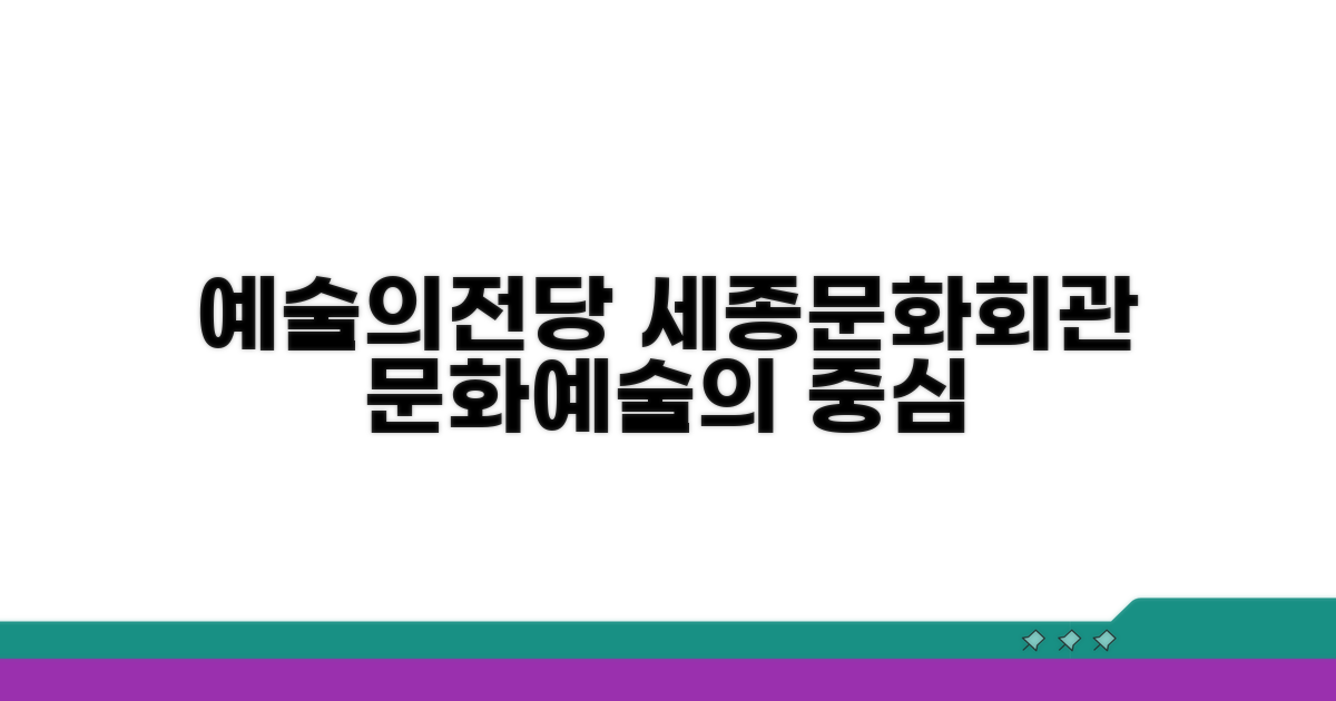 예술의전당 세종문화회관