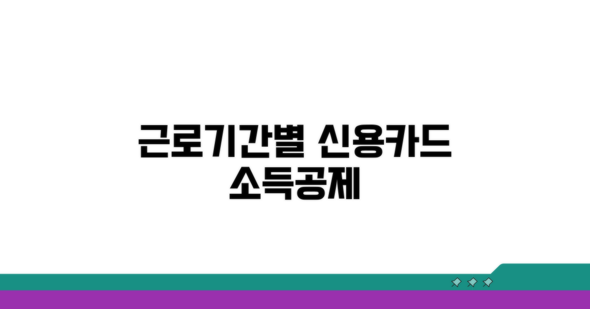 근로기간별 신용카드 소득공제