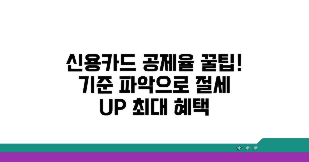 신용카드 공제율 기준 파악