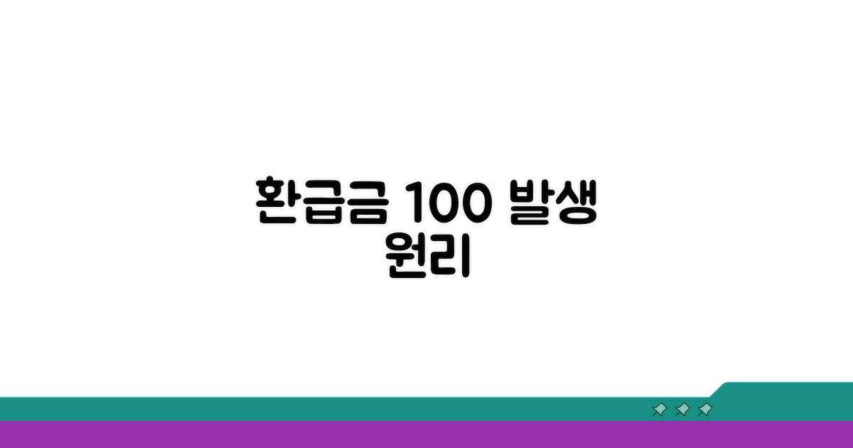 과납 세액의 환급금 발생 원리
