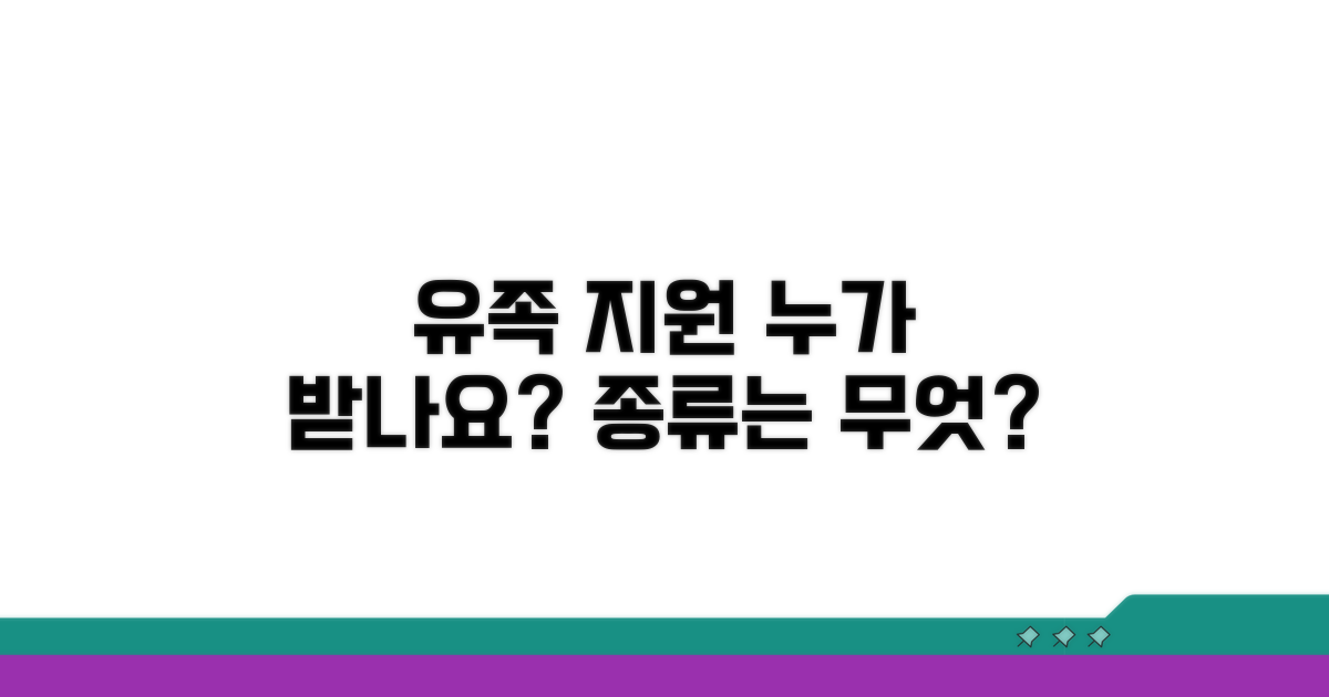 유족 지원 대상과 종류
