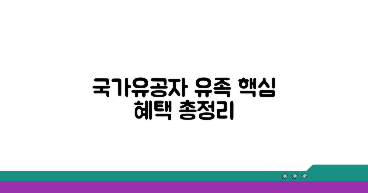 국가유공자 유족 혜택 안내