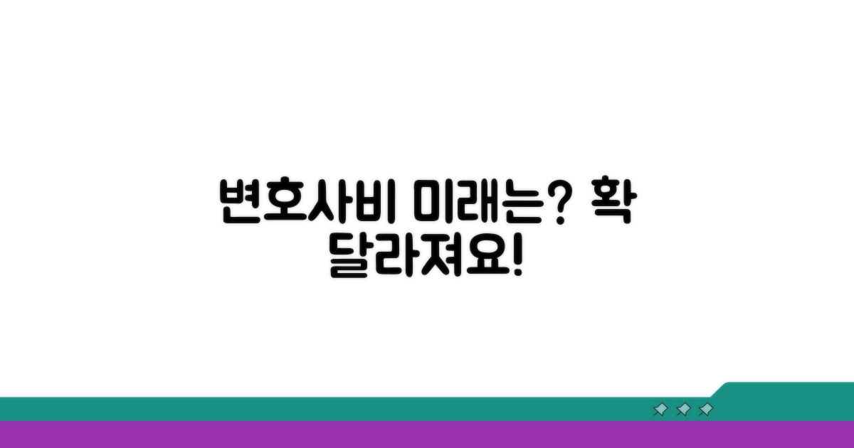 변호사비, 어떻게 달라질까
