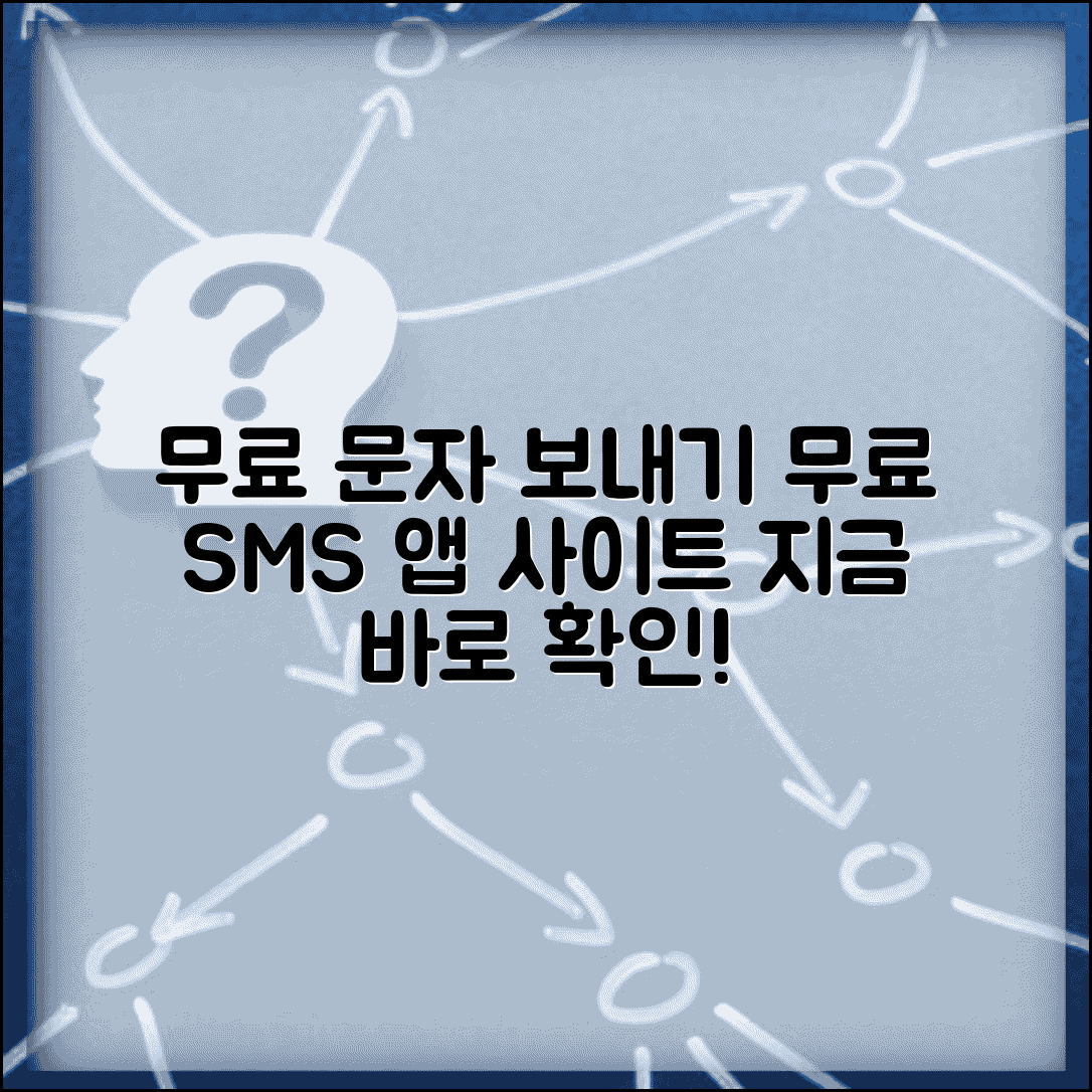 무료 문자메세지 보내기 | 무료 SMS 앱 + 인터넷 문자 사이트