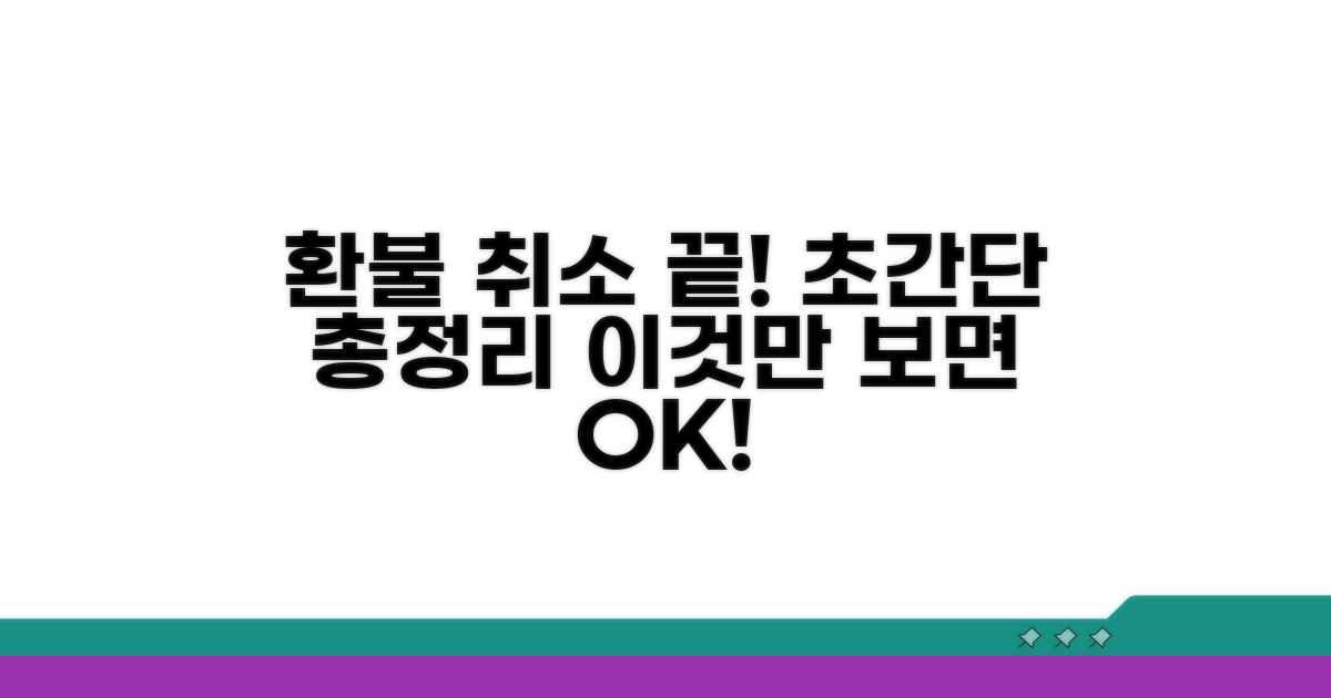 환불 취소, 이것만 알면 끝!