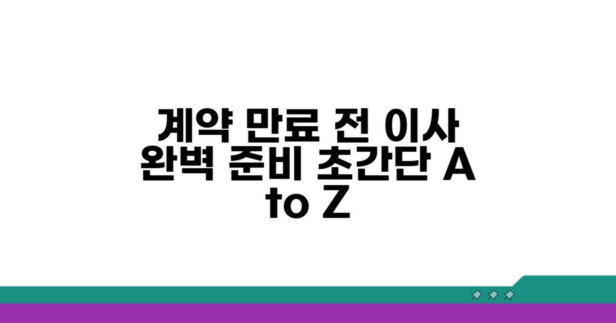 계약 만료 전 이사 절차