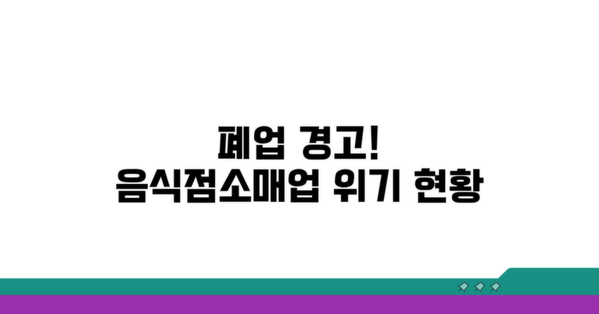 음식점·소매업 폐업 현황