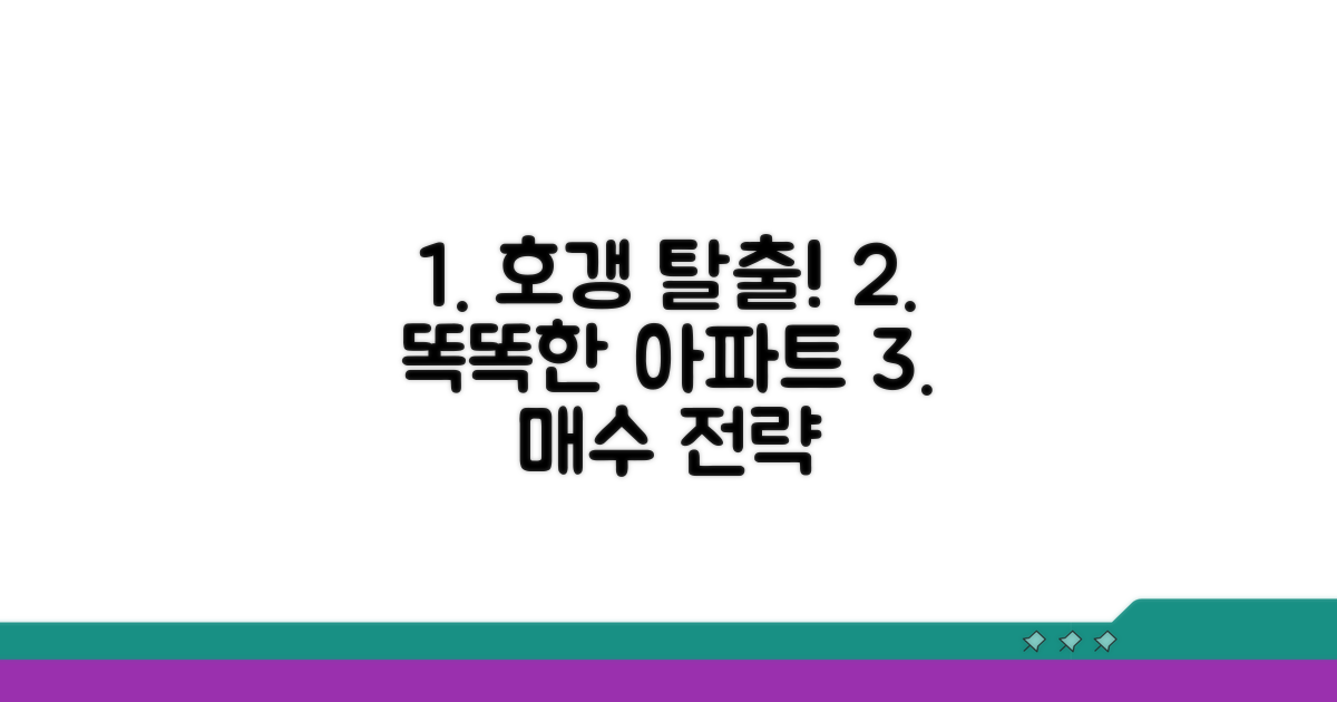 호갱 탈출! 똑똑한 아파트 매수 전략