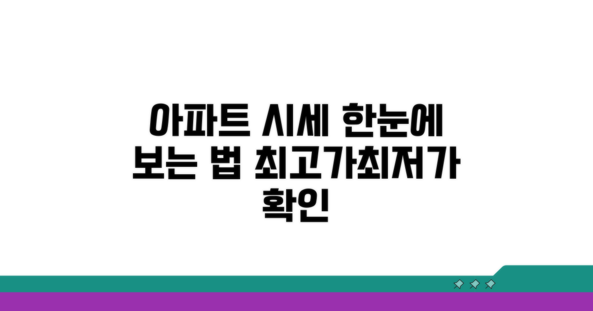 아파트 시세 한눈에 보는 법