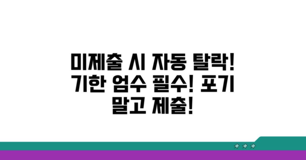 제출 안 했을 때 자동 포기 간주