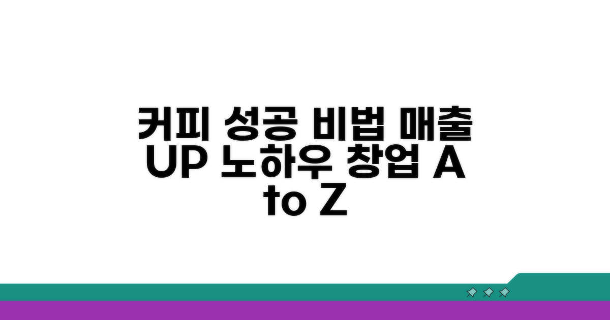 커피 전문점 성공 운영 노하우 공개