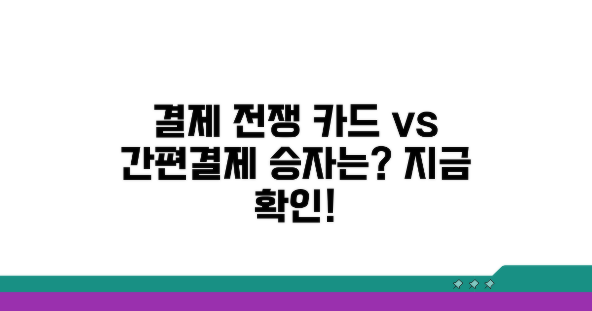 결제 수단, 카드 vs 간편결제 비교