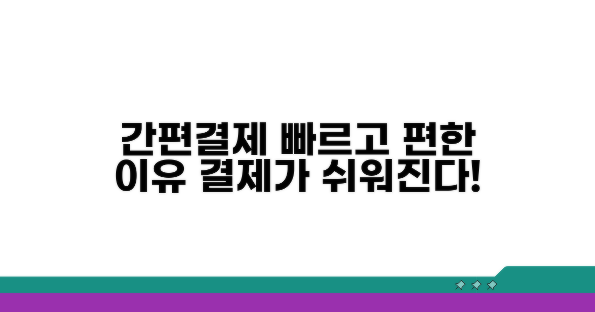 간편결제, 빠르고 편리한 이유