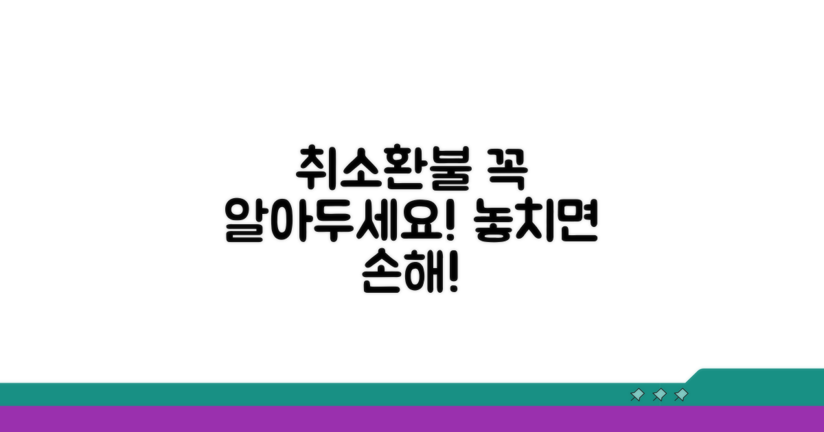 취소 시 주의사항과 환불 팁