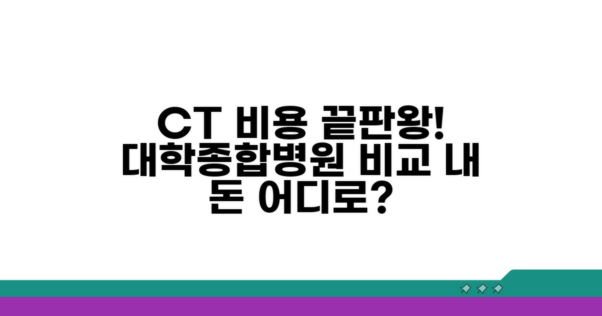 종합병원/대학병원 CT 비용 비교