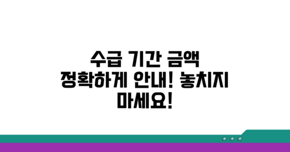 수급 기간과 금액 상세 안내