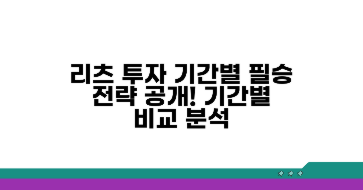 투자기간별 리츠 상품 비교 분석