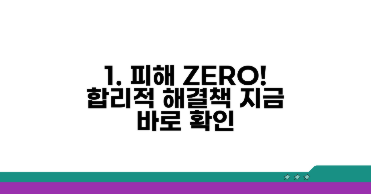 피해 최소화, 합리적인 해결 방안