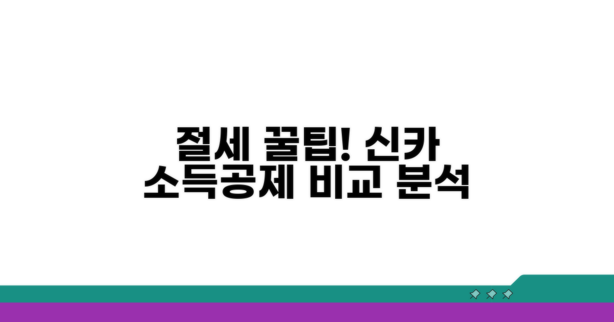 신용카드 소득공제 절세 방법 비교