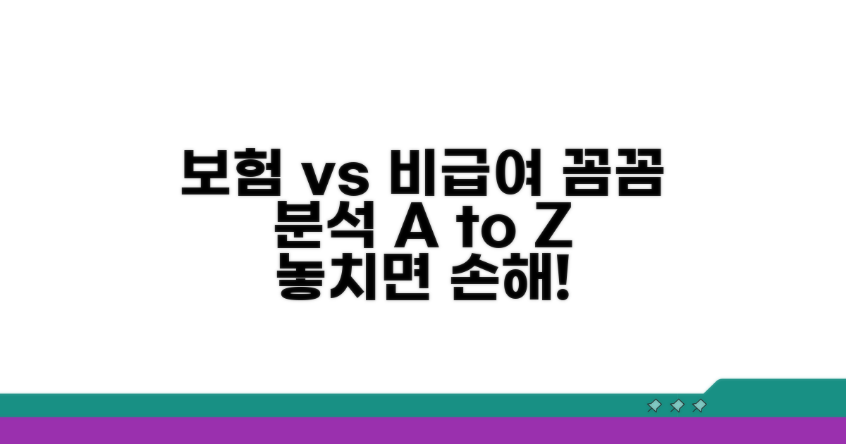 보험 적용 항목과 비급여 분석