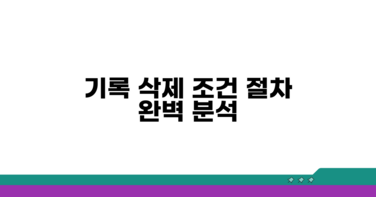 기록 삭제 위한 조건과 절차 분석