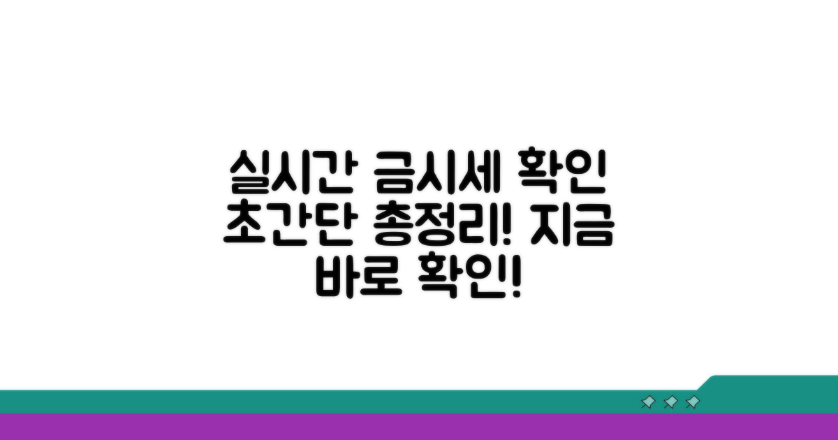 국제 금시세 확인 방법 총정리