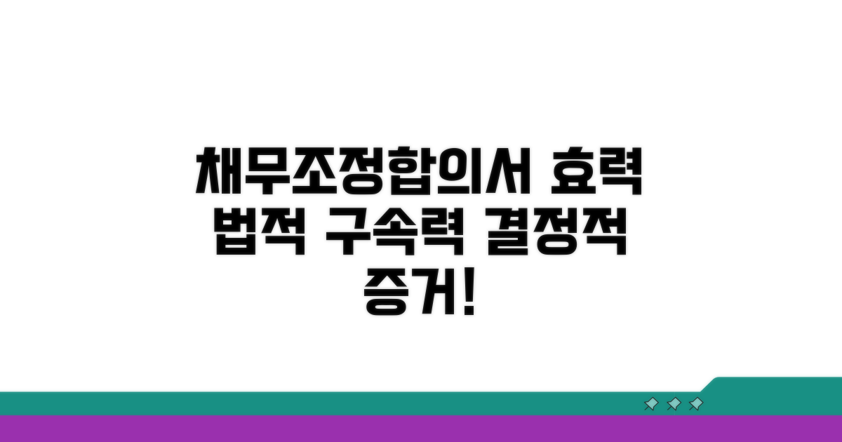 채무조정합의서 효력과 법적 구속력