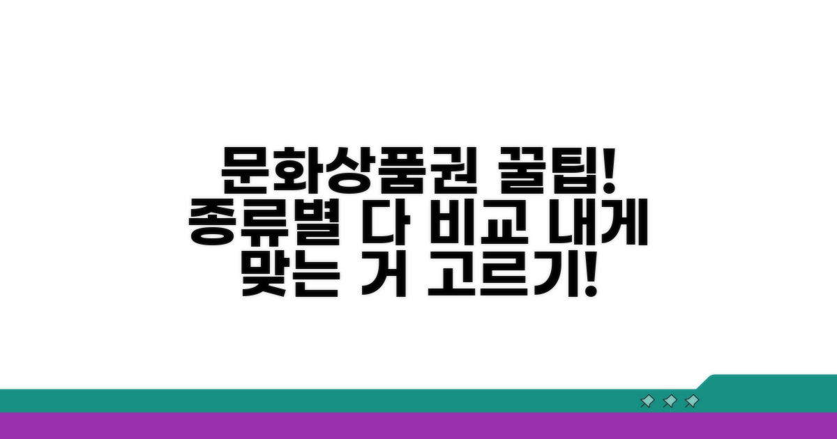 문화상품권 종류별 특징 비교