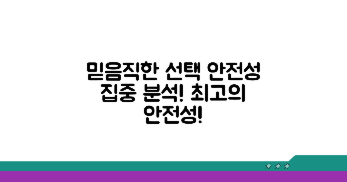 믿을 수 있는 선택: 안전성 집중 분석