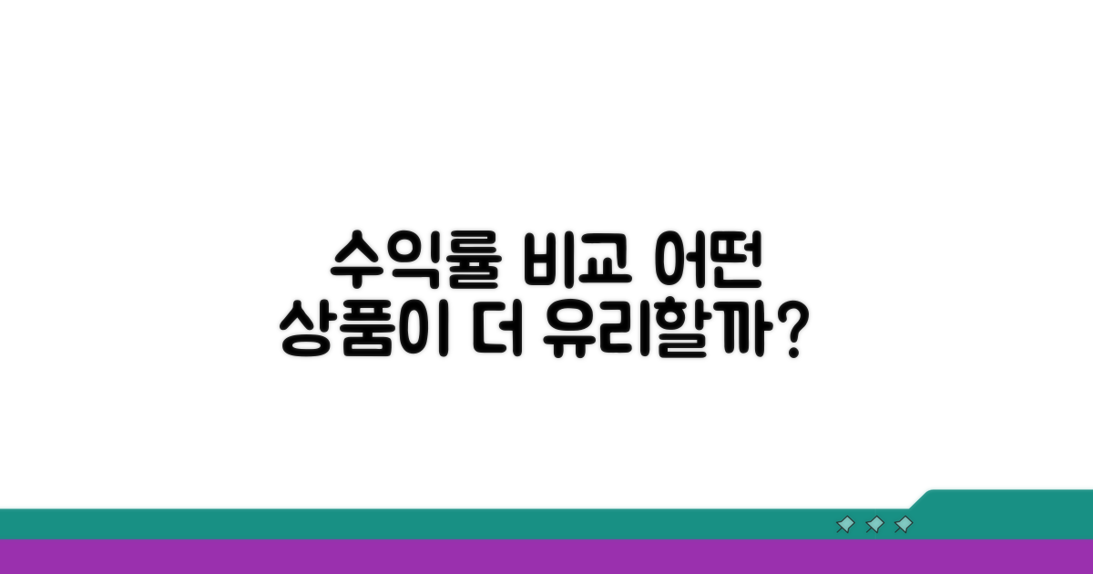 수익률 비교: 어떤 상품이 더 유리할까?