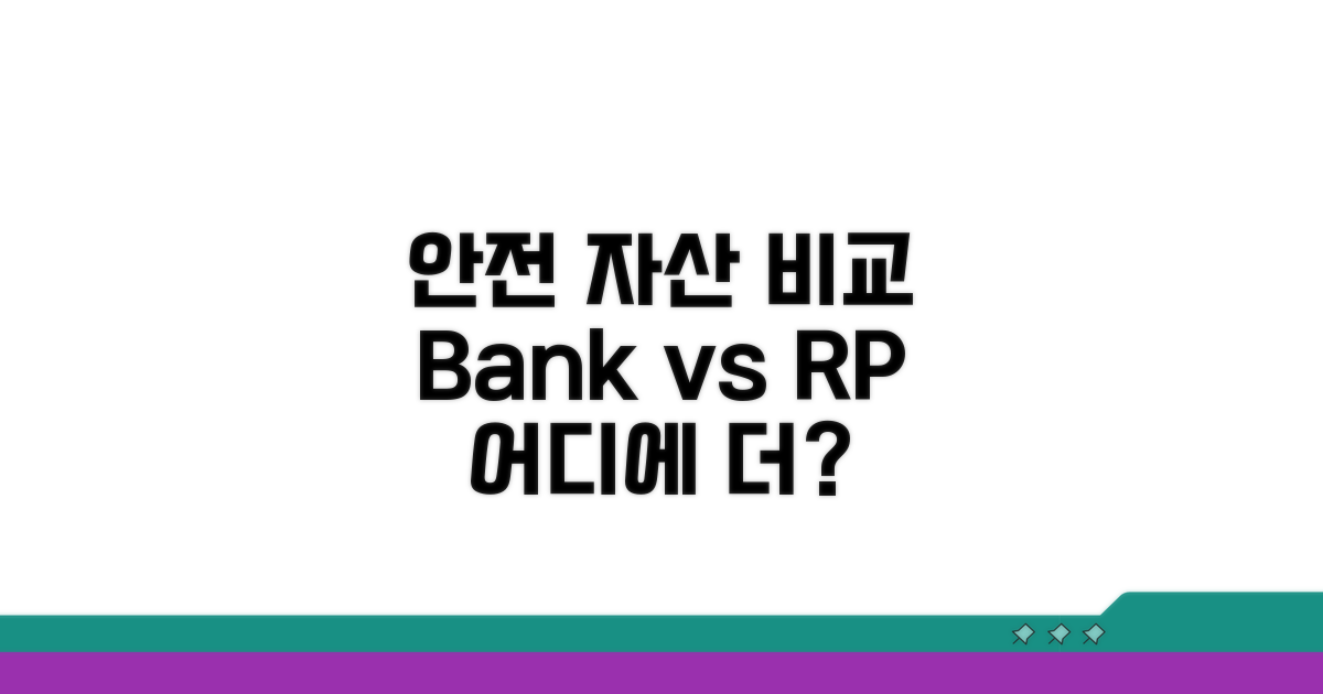 안전 자산 비교: 은행 적금 vs RP