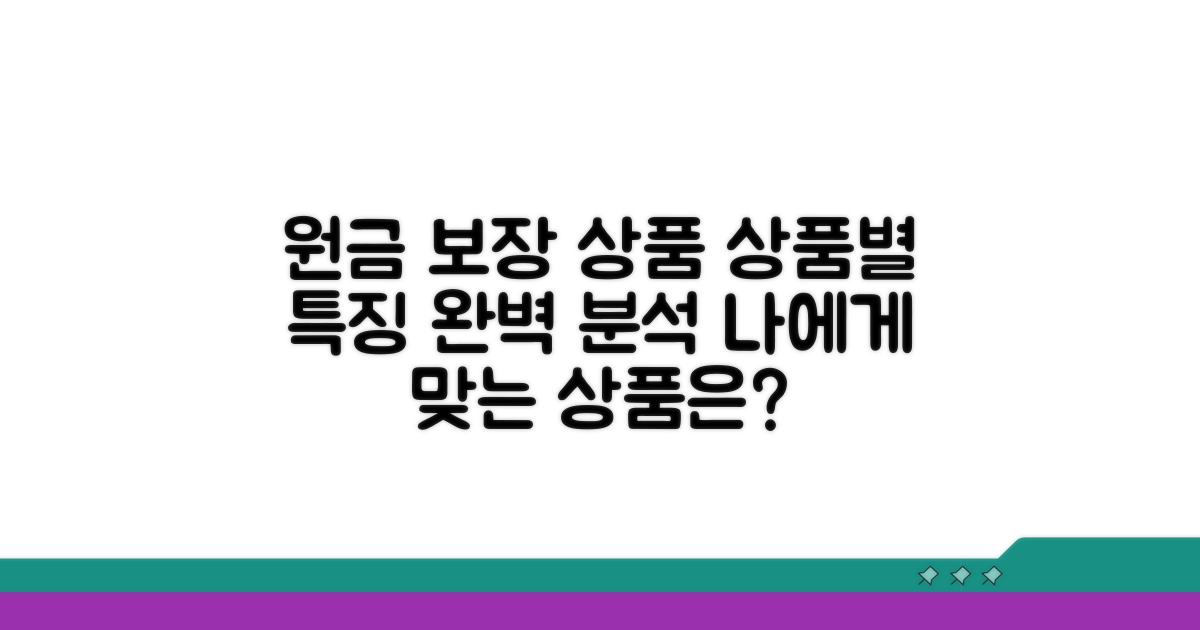 원금 보장: 각 상품별 특징 알아보기