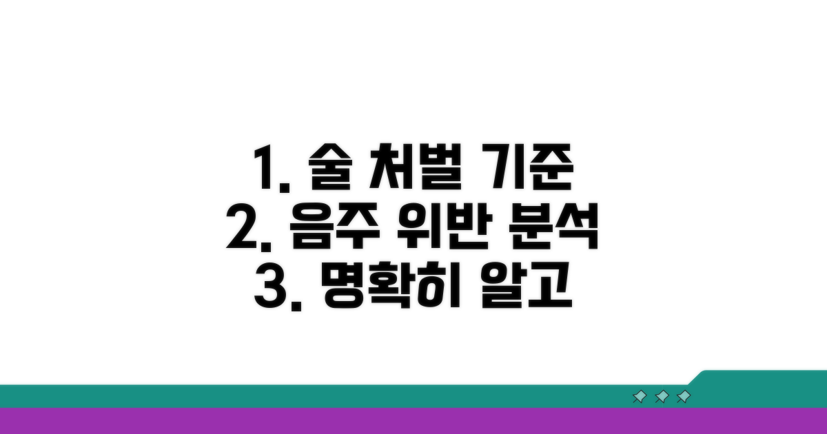 술 구매/음주 처벌 기준 상세 분석