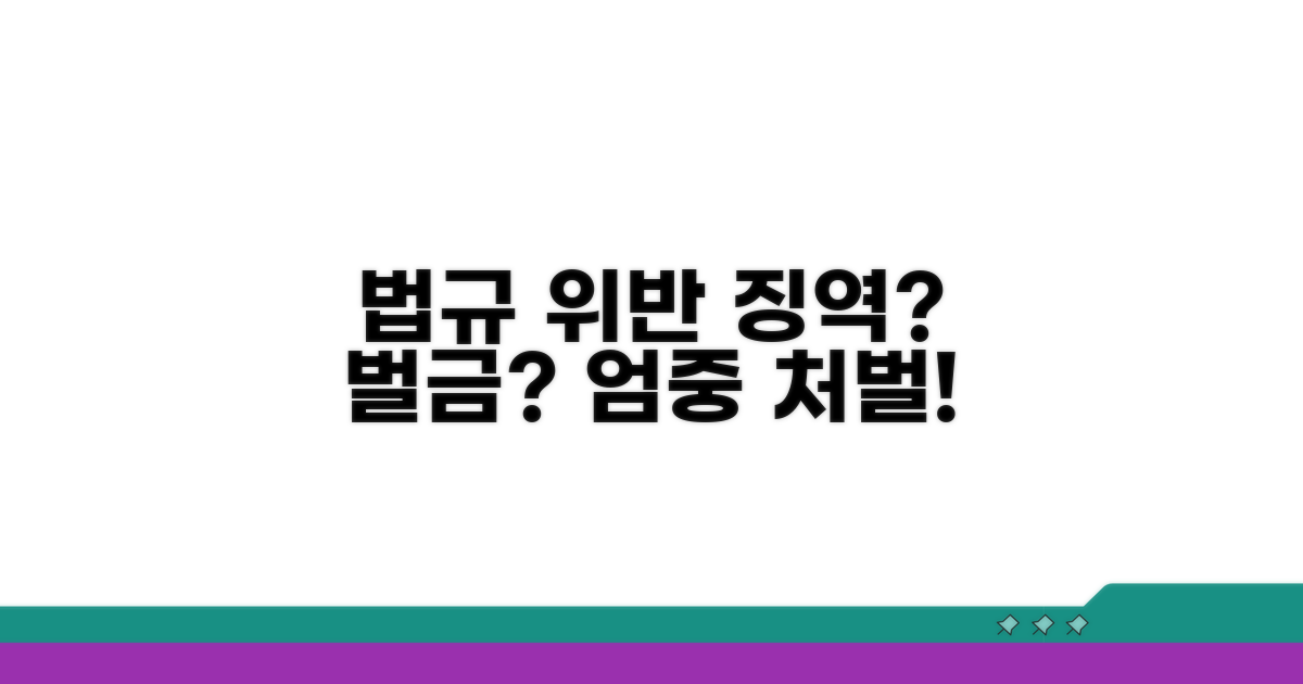 법규 위반 시 예상되는 처벌