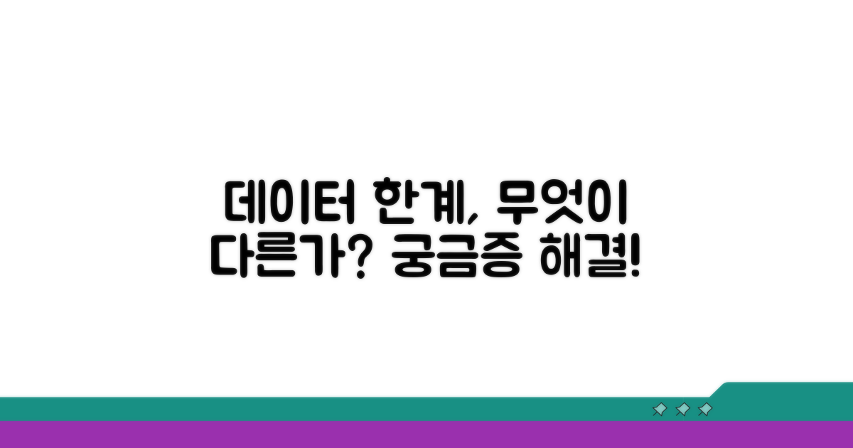 데이터 저장 한계와 차이점