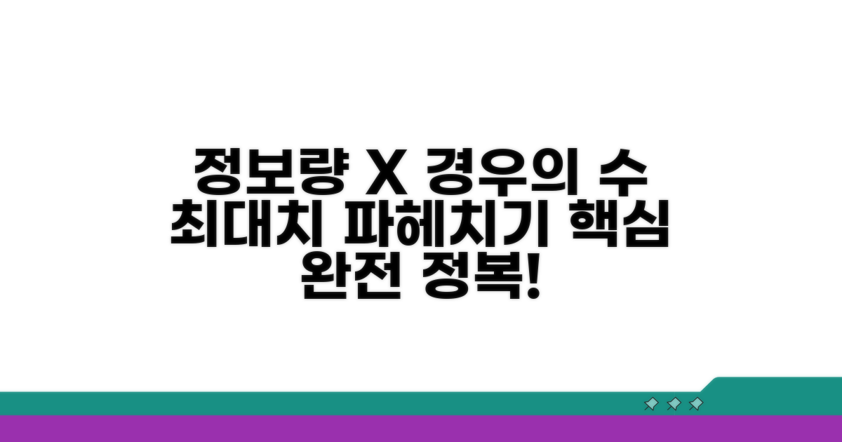 최대 정보량과 경우의 수 파헤치기