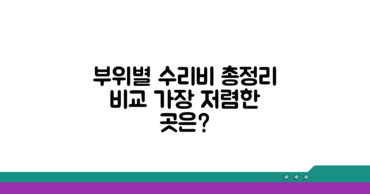 부위별 수리 비용 상세 분석
