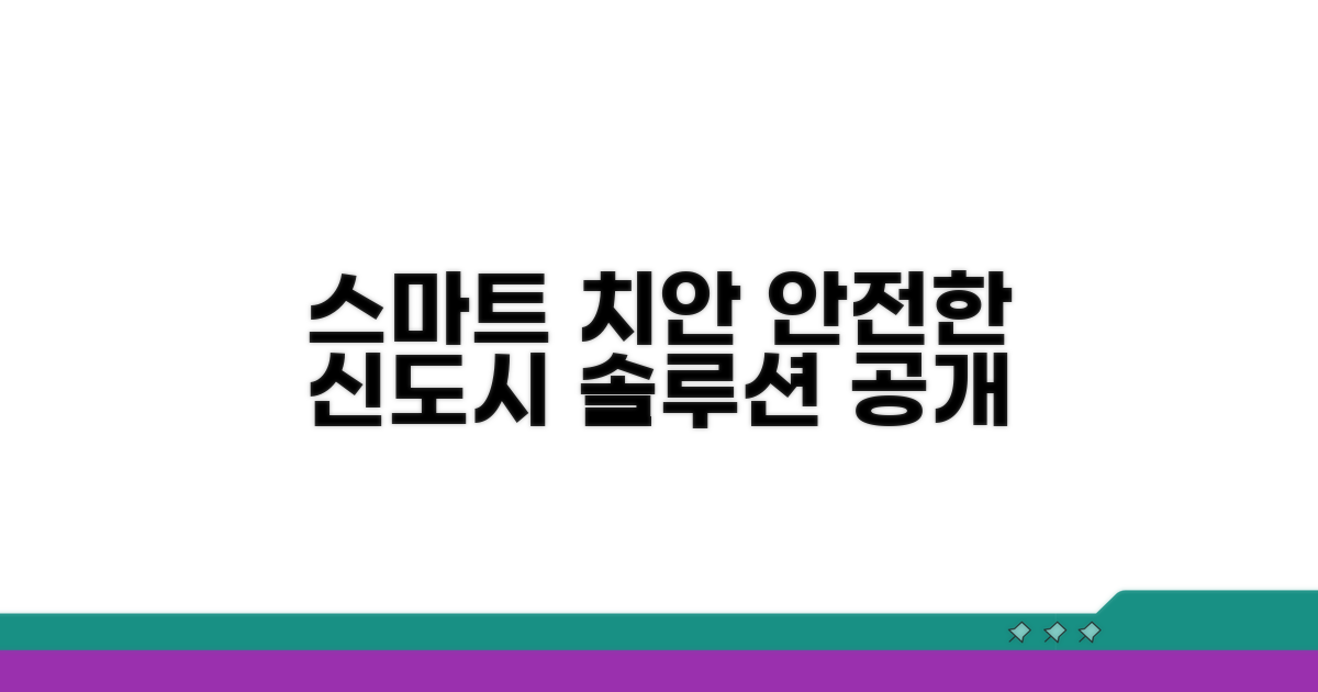 스마트 치안: 신도시 안전 솔루션