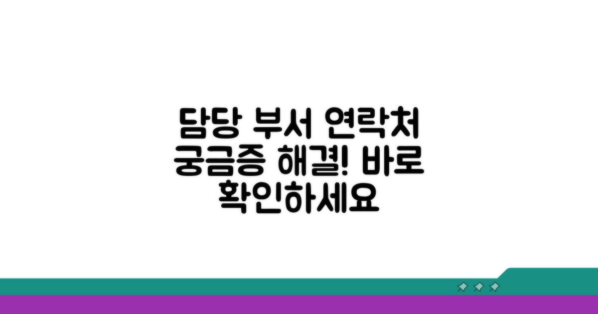 궁금증 해결: 담당 부서 및 연락 방식