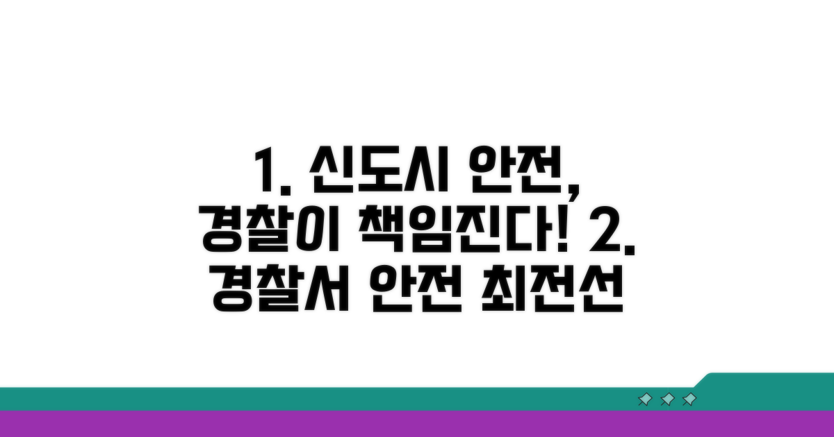 신도시 안전: 경찰서 역할과 서비스