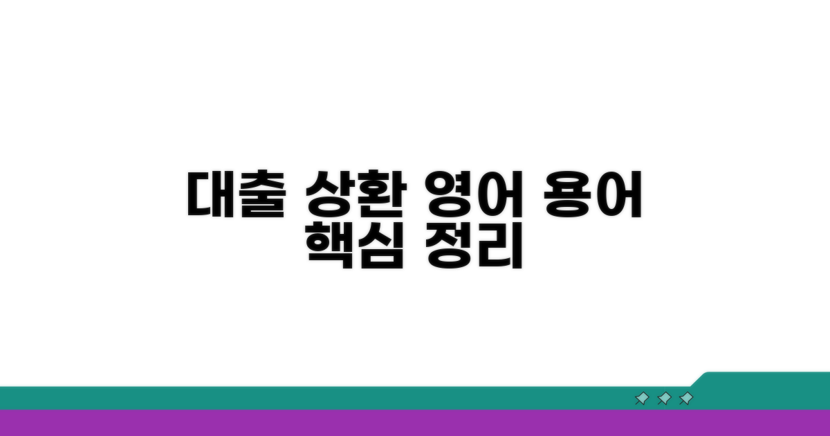 대출 상환 관련 영어 용어 총정리