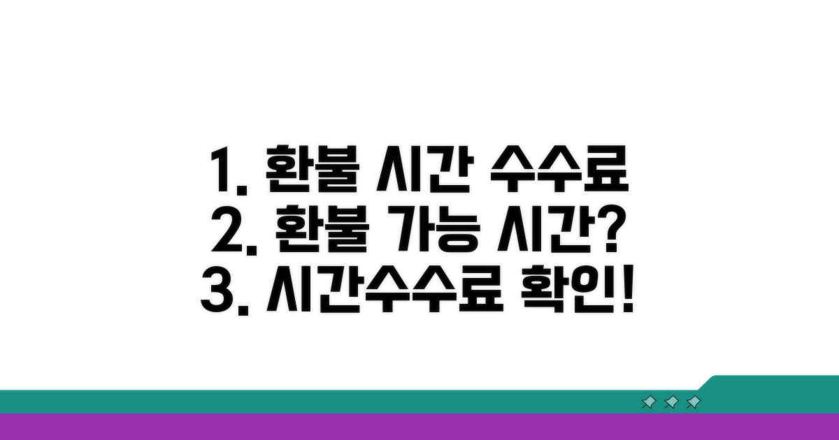 환불 가능 시간과 수수료율 확인