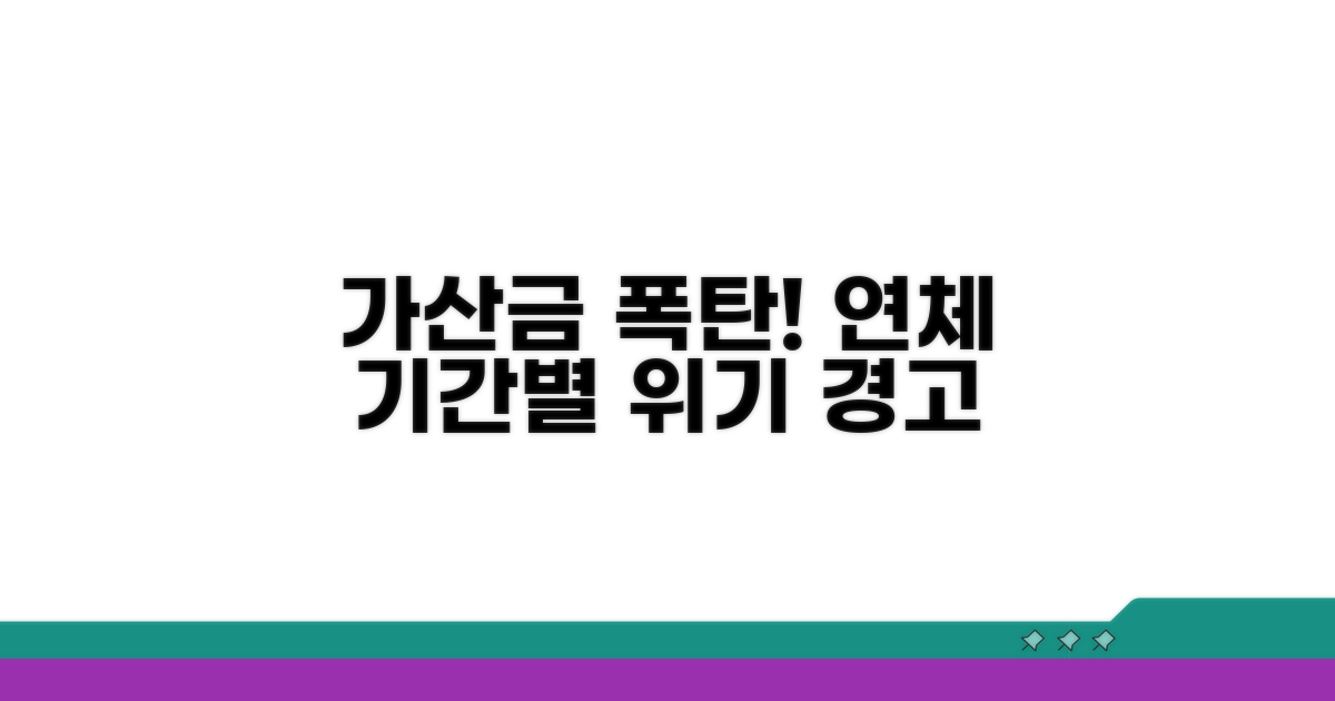 가산금 폭탄과 연체 기간별 위기