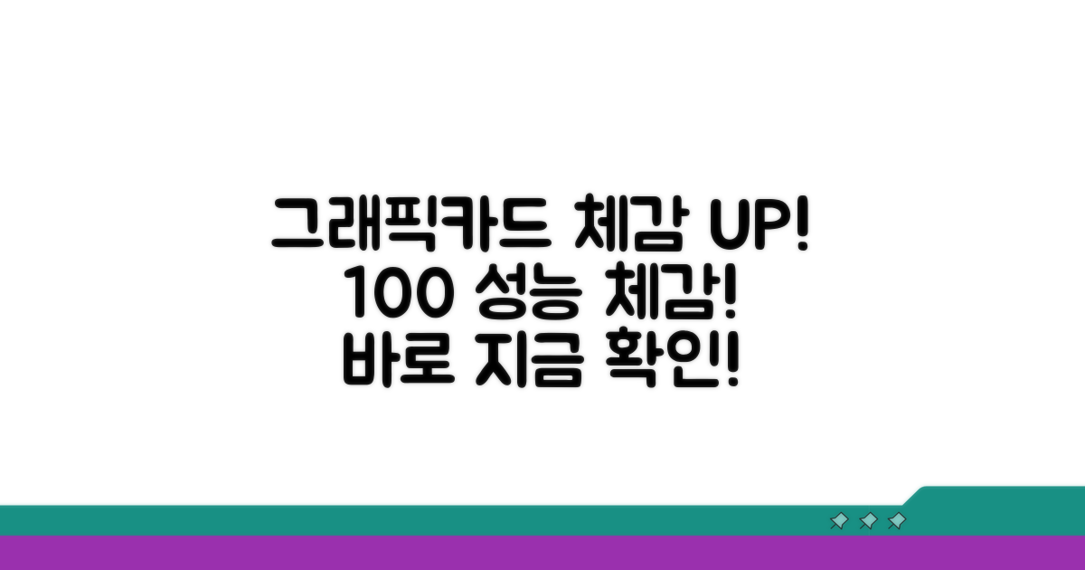 그래픽카드, 체감 효과 100% 높이기