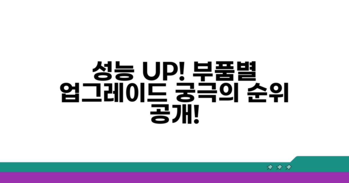 성능 UP! 부품별 업그레이드 순위