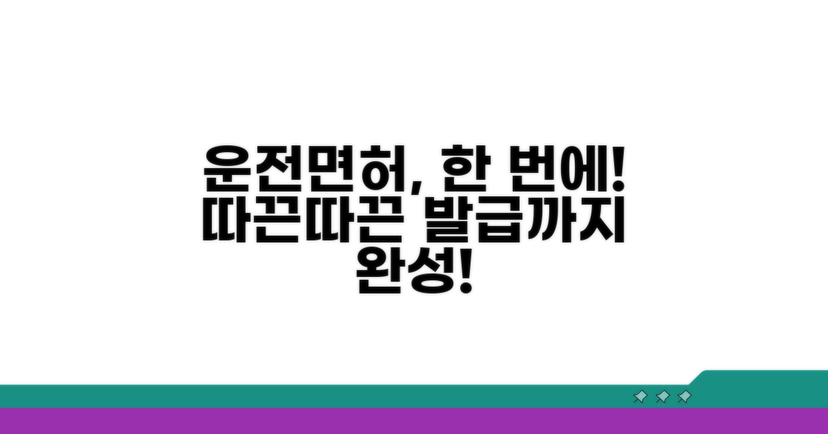 면허시험장 방문부터 발급까지