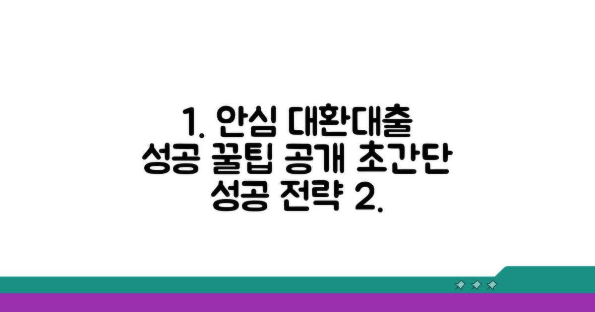 안심하고 대환대출 성공하는 꿀팁